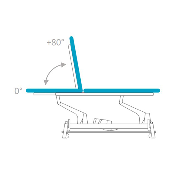 TABLE 2 PLANS GYMNA GO D1 HYDRAULIQUE