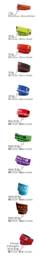 Multi Elastiband